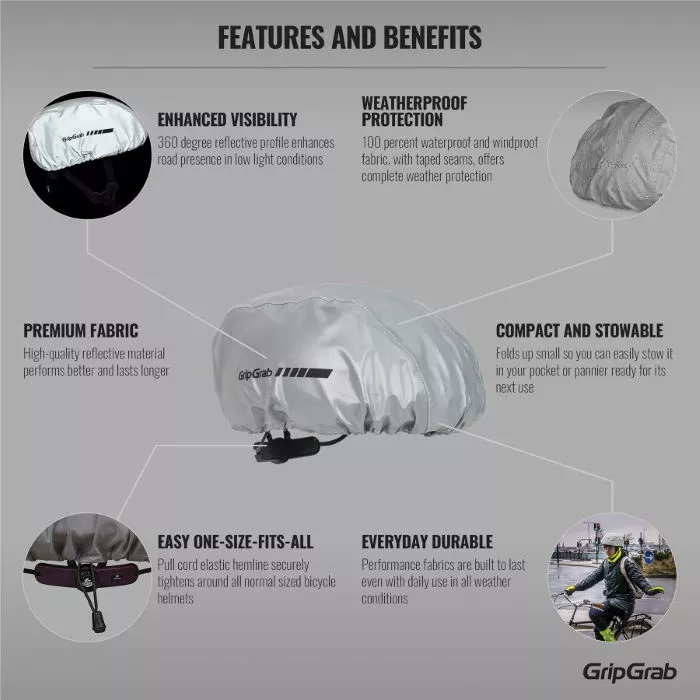 GripGrab Reflective Helmet Cover - Billede 2