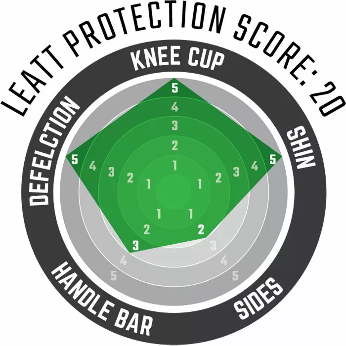 Leatt Knee And Shin Guard 3.0 EXT - Billede 3